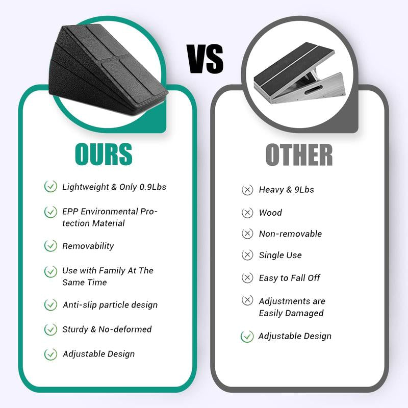 Squat Wedges Blocks, 3 Counts Non-Slip Incline Pilates Boards, Foot Wedges Foam Incline Boards, Leg Extensions for Home Workouts, Calf Stretch, Heel Squats, Gym Equipment, Exercise Mat, Gym Mat, Workout Equipment